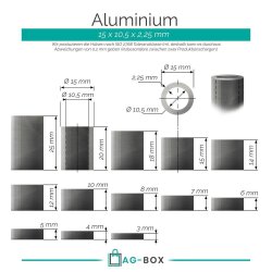 5 Stück Distanzhülse 15x10,5x20 Aluminium