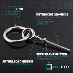 Augbolzen mit Ring Edelstahl A4