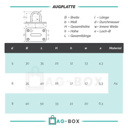 1 Stück AUGPLATTE TYP C -40x50mm-A2 (8225)