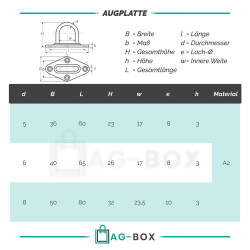 1 Stück AUGPLATTE TYP A-60mm-A2