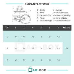 Augplatte mit Ring Edelstahl A2