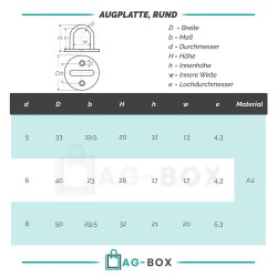 Augplatte Rund Edelstahl A2