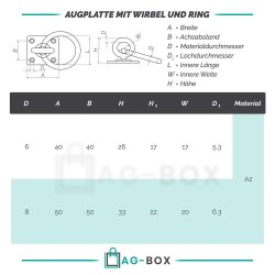 Augplatte Wirbel mit Ring Edelstahl A2