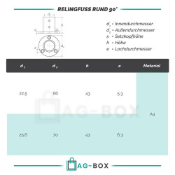 Relingfuss Rund 90° Edelstahl A4