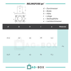 Relingfuss 90° Edelstahl A4