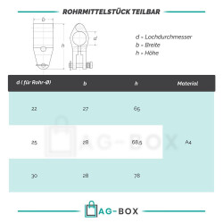 Rohrmittelstück Teilbar Edelstahl A4