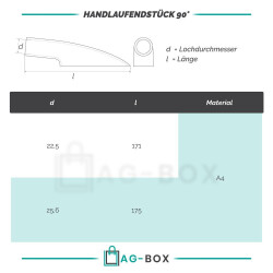 Handlaufendstück 90° Edelstahl A4