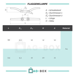 Flaggenklampe Edelstahl A4