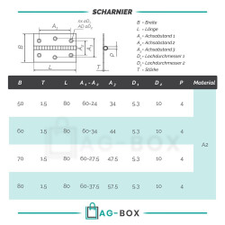 Scharnier 80x50x1,5mm Edelstahl A2