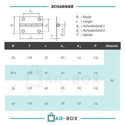 Scharnier Edelstahl A2