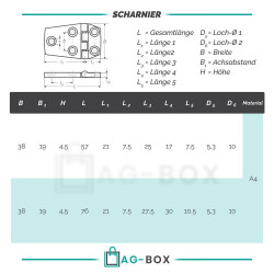 Scharnier 90x60x3mm Edelstahl A4