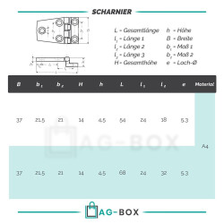 Scharnier Edelstahl A4