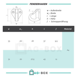 Fenderhaken Edelstahl A4