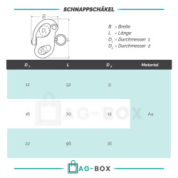 Schnappschäkel Edelstahl A4