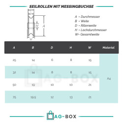 Seilrollen mit Messingbuchse Edelstahl A4