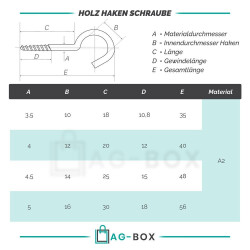 Holz Haken Schraube Edelstahl A2