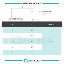 Hakenschrauben Edelstahl A2