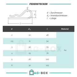 Federstecker Edelstahl A2