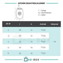 Eiform Drahtseilklemme Edelstahl A4