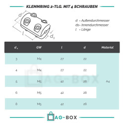 Drahtseil-Klemmring, Schwere Ausführung Edelstahl A4