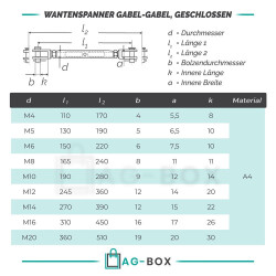 Wantenspanner Gabel/Gabel geschweißt, geschlossen, Edelstahl A4