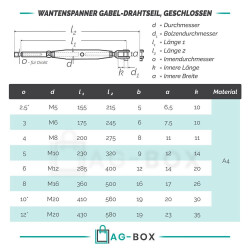 Wantenspanner Gabel/Drahtseil geschweißt, geschlossen, Edelstahl A4