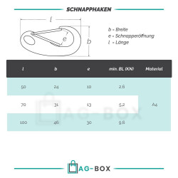 Schnapphaken Edelstahl A4