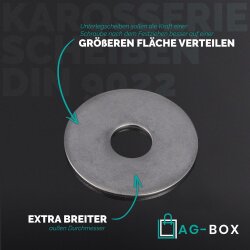 5 Stück Karosseriescheiben 25x8,4x1,5 Edelstahl A2