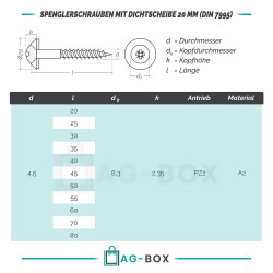 Spenglerschrauben POZI "Z" mit U-Scheibe (20mm) ähnl. DIN 7995 Edelstahl A2