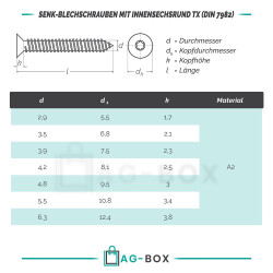 10 Stück Senk-Blechschrauben mit Innensechsrund 5,5x70 Edelstahl A2 (DIN 7982)