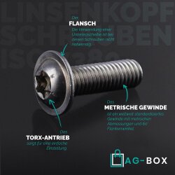 Linsenkopfschrauben M6x75 mit Innensechrund u. Flansch ISO 7380 Edelstahl A2