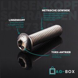 Linsenkopfschrauben M6x35 mit Innensechsrund ISO 7380 Edelstahl A2