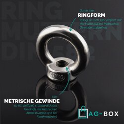 Ringmuttern gegossen u. poliert ähnl. DIN 582 Edelstahl A2