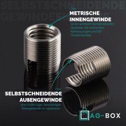 Selbstschneidende Gewindeeinsätze M10 Edelstahl A2