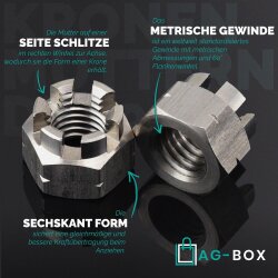 Kronenmuttern M27 DIN 935 Edelstahl A2