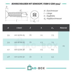 Bohrschrauben 4,8x25 mit Senkkopf, Form O Pozidriv DIN 7504 Edelstahl A2