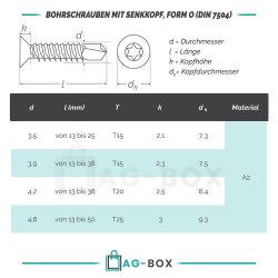 Bohrschrauben 3,9x32 mit Senkkopf, Form O Innensechsrund TX15 DIN 7504 Edelstahl A2