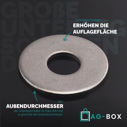 Große Unterlegscheiben 3,2 (M3) DIN 9021 Edelstahl A2