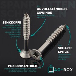 Spanplattenschrauben 5x60/36 Kreuzschlitz POZI "Z" (Teilgewinde), Senkkopf, Edelstahl A2