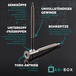 Spanplattenschrauben 5x90/60 TORX TX-25 mit Bohrspitze (Teilgewinde), Senkkopf u. Innensechsrund, Edelstahl A2