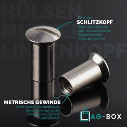 Hülsenmuttern mit Linsenkopf u. Schlitz Edelstahl A1
