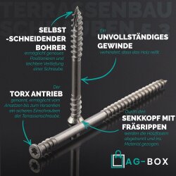 Terrassenbauschrauben mit Senkkopf Edelstahl A2