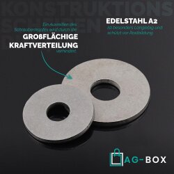 Holzkonstruktionsscheiben 9 (M8) Rundloch DIN 440 Edelstahl A2