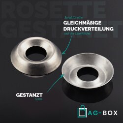 Rosetten M5 gestanzt Edelstahl A2