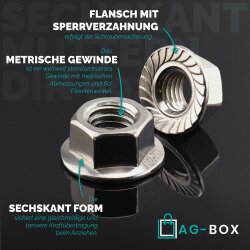 Sechskantmuttern mit Flansch DIN 6923 Edelstahl A2