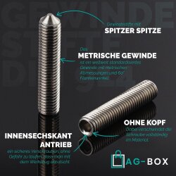 Gewindestifte M5x12 mit Innensechskant und Spitze DIN 914 Edelstahl A2