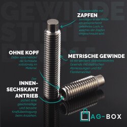 Gewindestifte mit Innensechskant u. Zapfen DIN 915 Edelstahl A2