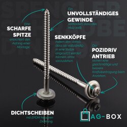 Spenglerschrauben POZI "Z" mit U-Scheibe (15mm) ähnl. DIN 7995 Edelstahl A2