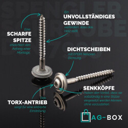 Spenglerschrauben TORX TX-25 mit U-Scheibe (15mm) ähnl. DIN 7995 Edelstahl A2