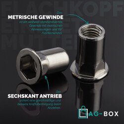 Flachkopf-Einnietmuttern, Teilsechskantschaft offen Edelstahl A2